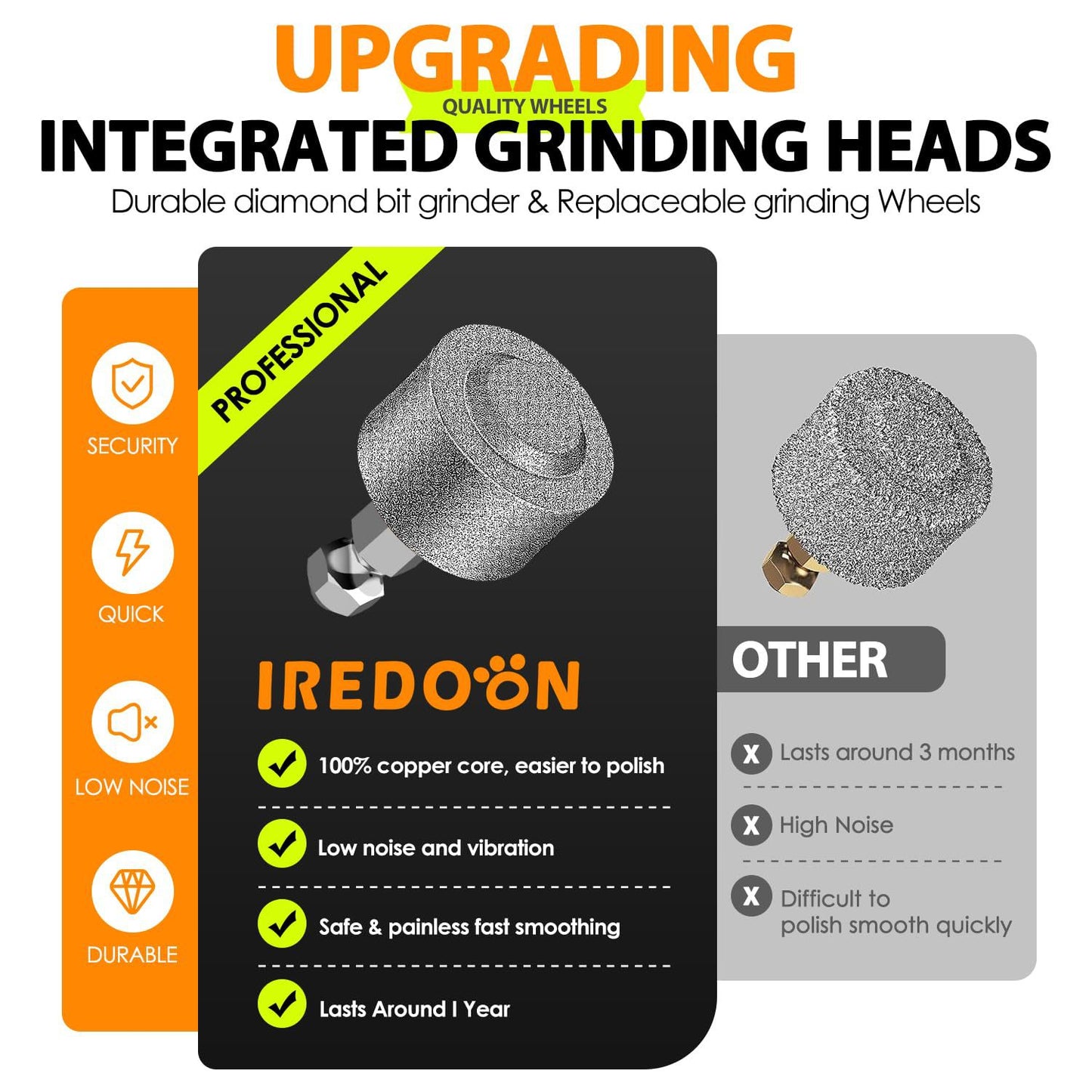 3-Speed LED Pet Nail Grinder with Diamond Head & Dust Collection – Quiet and Safe for All Pets